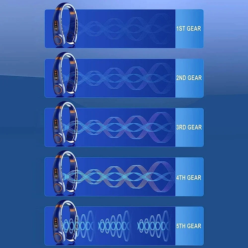 Mini-Halsventilator mit Nackenkühler