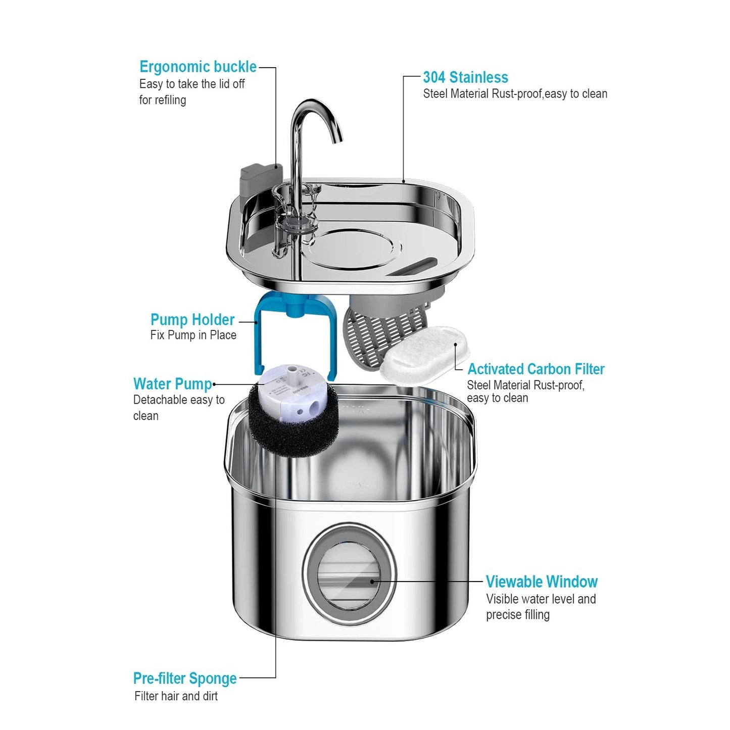 Pet Wasser Feeder