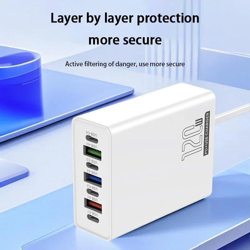 Xiaomi 120W Ladegerät Adapter (Multiports)